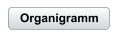 Organigramm