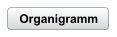 Organigramm