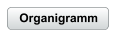 Organigramm